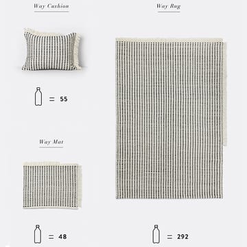 Way Outdoor rug tæppe - Off-white - ferm LIVING
