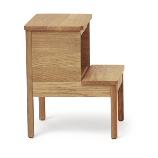 A line skammel, Eg Form & Refine