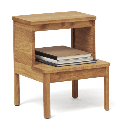 A line skammel, Eg Form & Refine