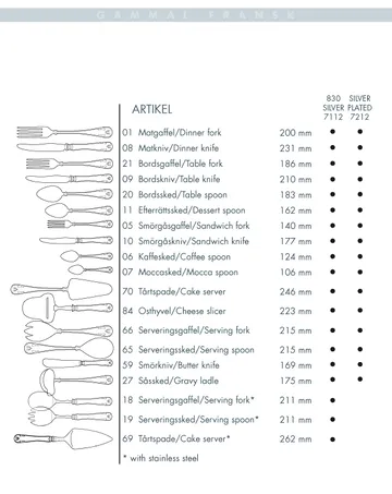 Gammal Fransk frokostkniv sølv plet - 21 cm - Gense