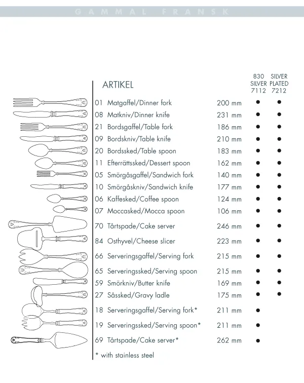 Gammal Fransk gaffel sølv plet, 20 cm Gense