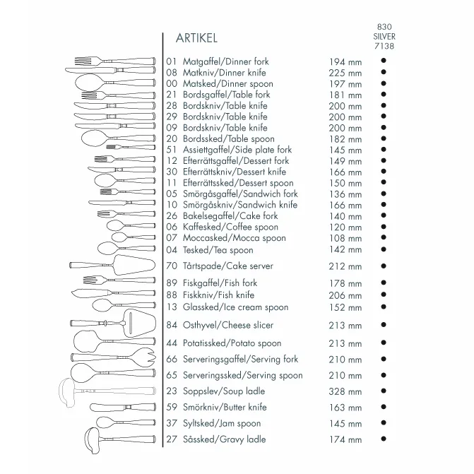 Rosenholm sølvbestik, bordgaffel Gense
