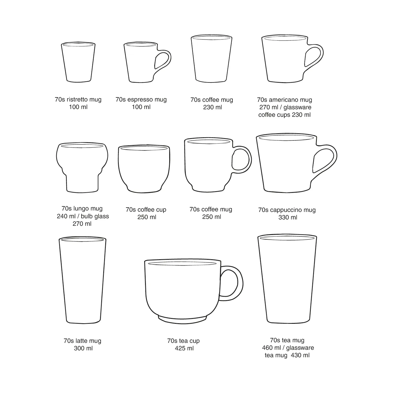 70's tekop 42,5 cl, Muse HKliving