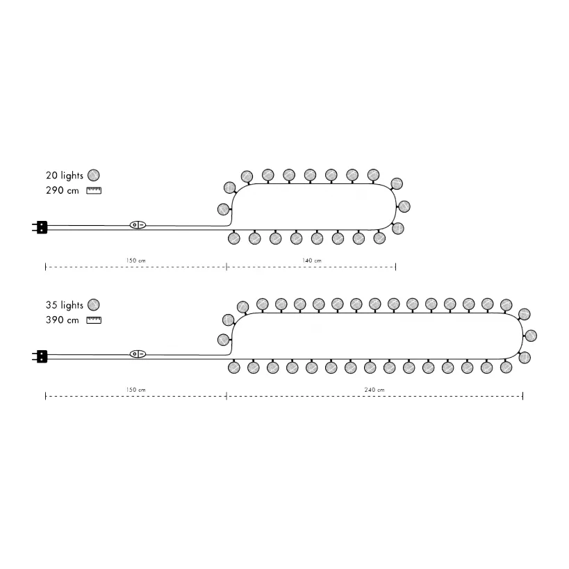 Iris lights blush, 35 kugler Irislights