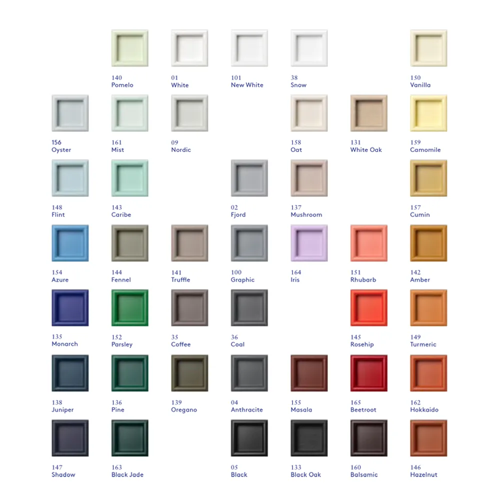 LOOK Spejl- SP812R, coal 36 Montana